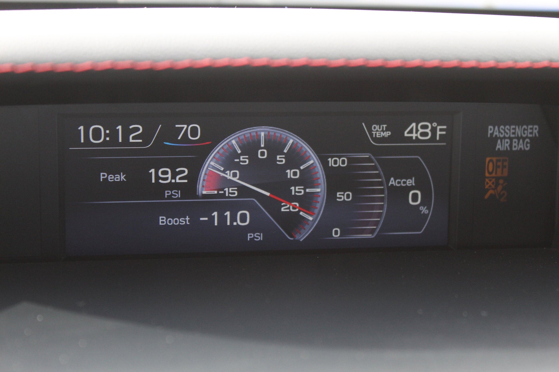 2021 Subaru WRX BASE